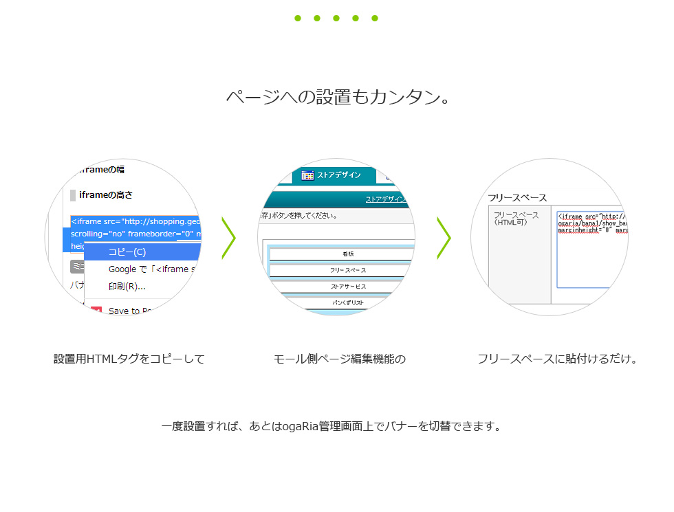 ページへの設置は、HTMLタグをコピーしてRMSへ貼り付けるだけです。